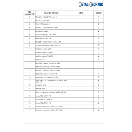 Części zamienne do Metal-Technik maszyna do zbierania kamieni DZIK-4000